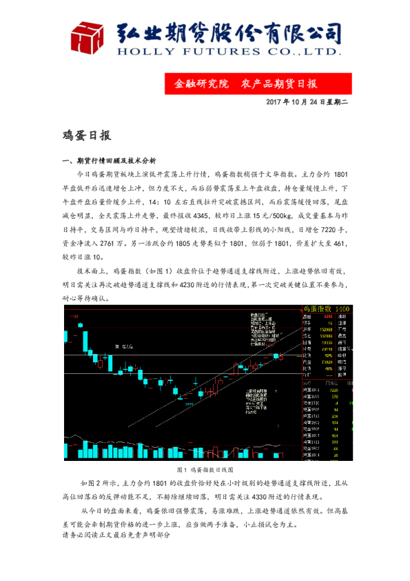 弘业期货鸡蛋日报