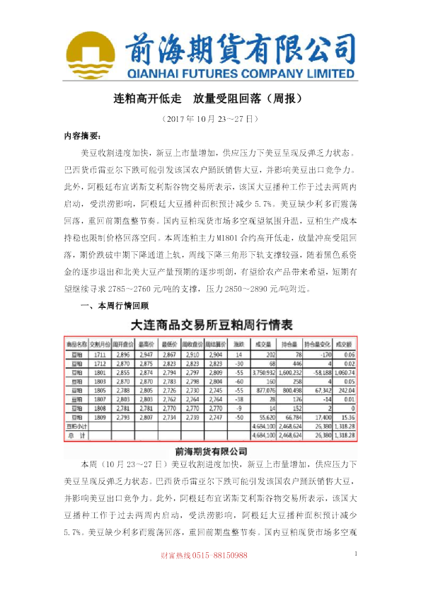 连粕高开低走 放量受阻回落（周报）