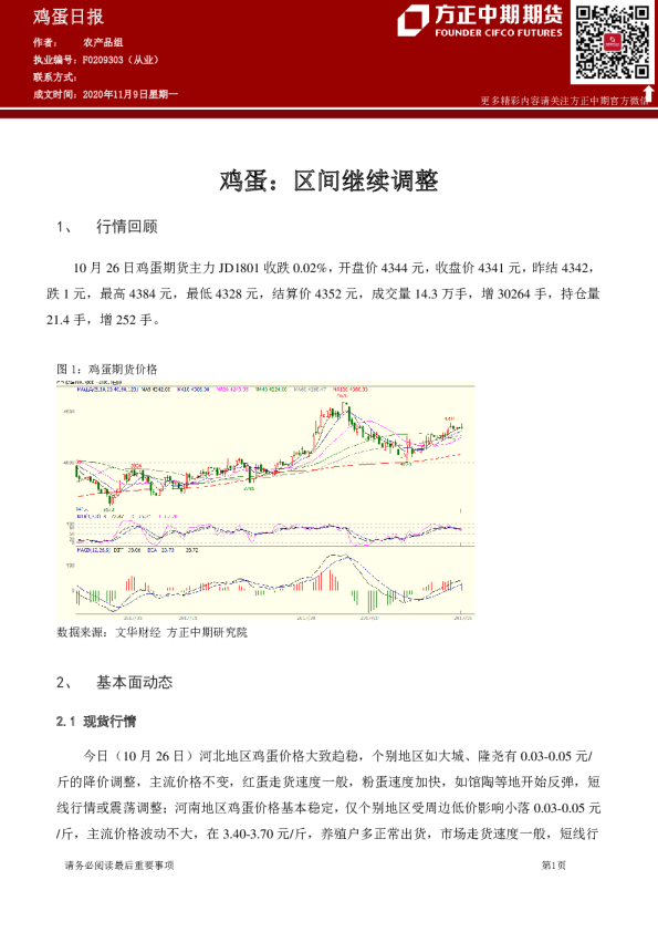 鸡蛋日报：区间继续调整