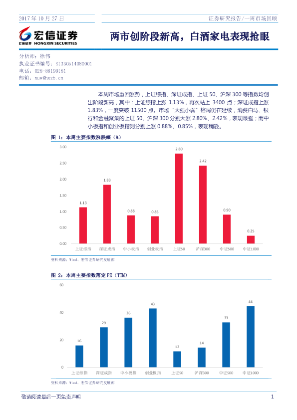 一周市场回顾：两市创阶段新高，白酒家电表现抢眼