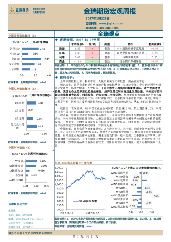 宏观周报