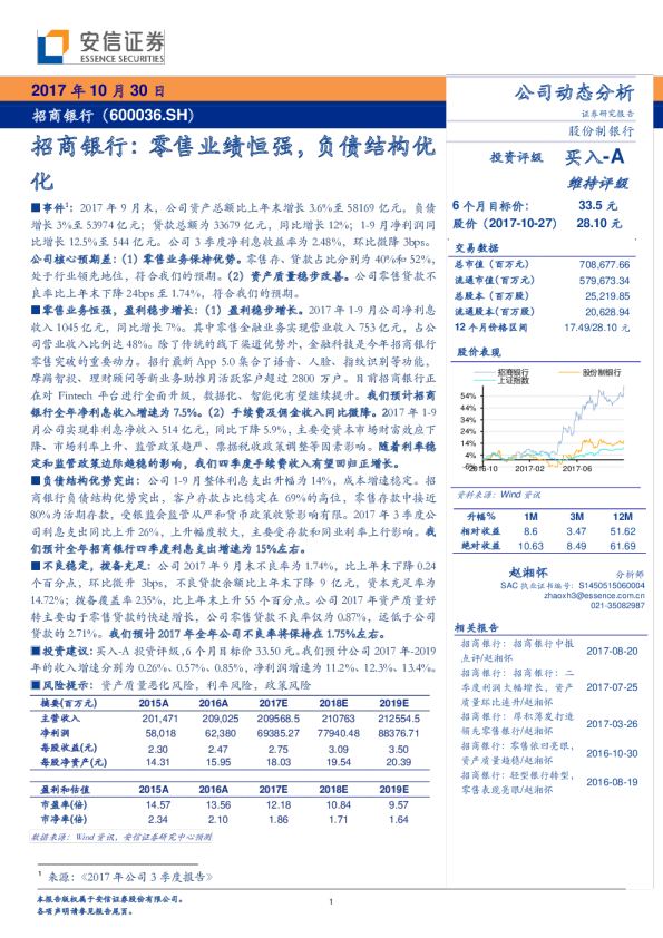 零售业绩恒强，负债结构优化