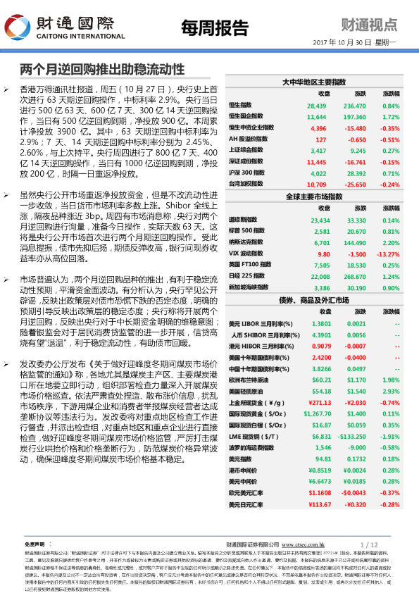每周报告：两个月逆回购推出助稳流动性