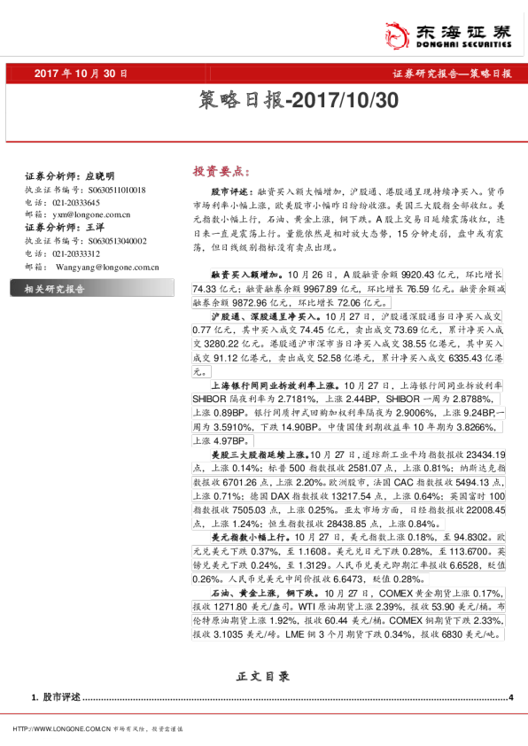 策略日报