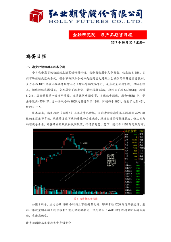 鸡蛋日报