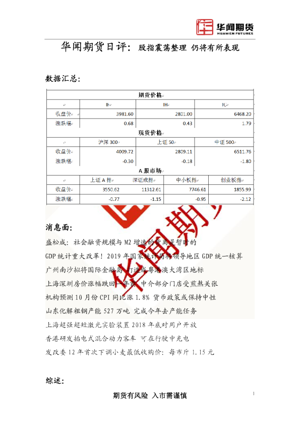 日评：股指震荡整理 仍将有所表现