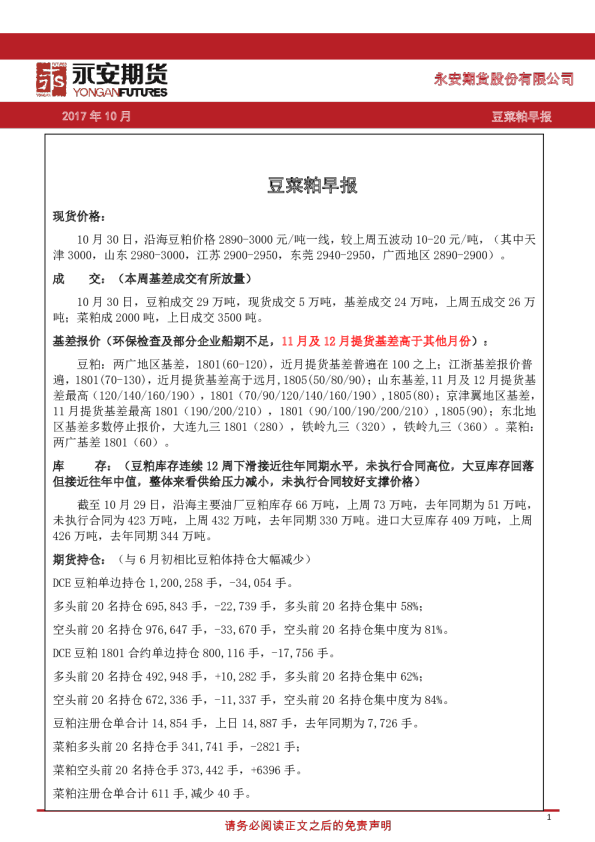 豆菜粕早报