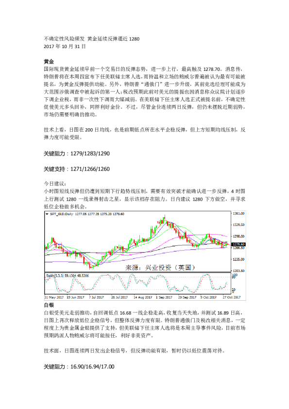 不确定性风险频发 黄金延续反弹逼近1280
