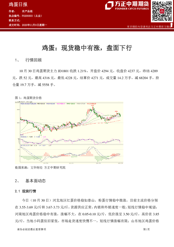 鸡蛋日报：现货稳中有涨，盘面下行
