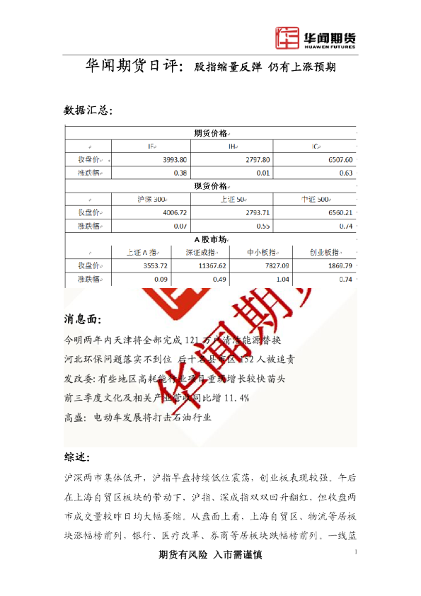 日评：股指缩量反弹 仍有上涨预期