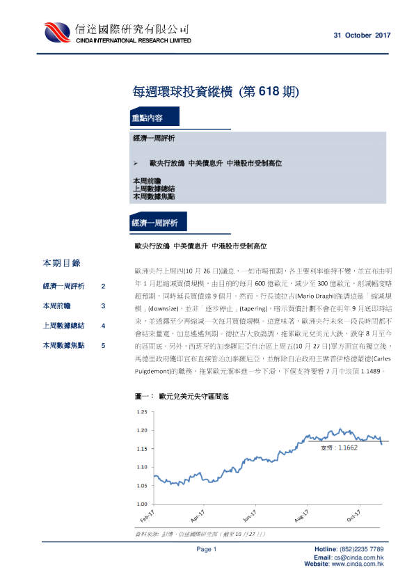 每周环球投资纵横（第618期）