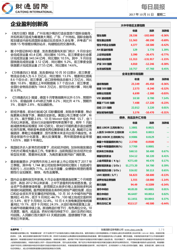 每日晨报：企业盈利创新高