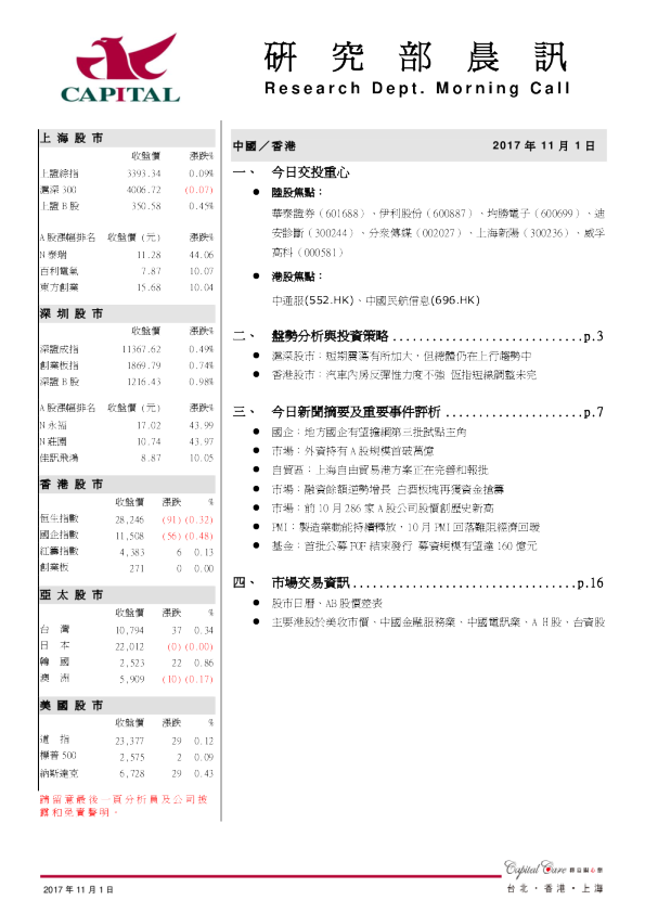 群益证券(香港)研究部晨讯