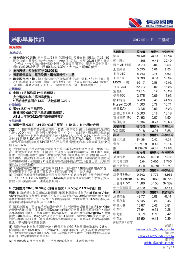 信达国际港股早晨快讯