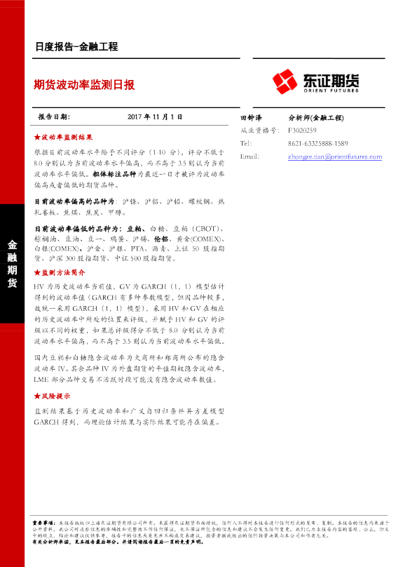期货波动率监测日报