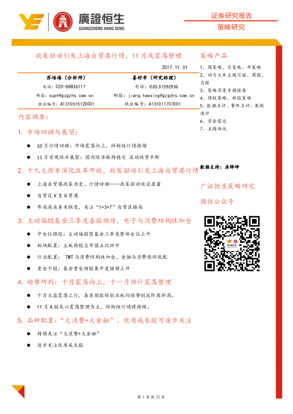 政策驱动引发上海自贸港行情，11月或震荡整理
