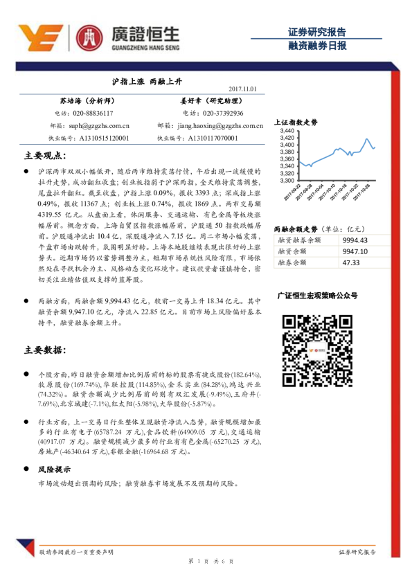 融资融券日报：沪指上涨 两融上升