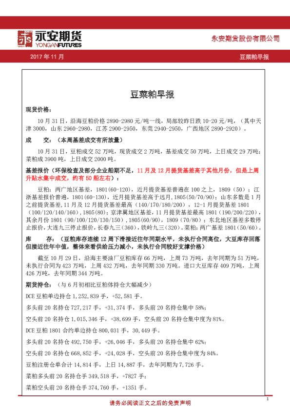 豆菜粕早报