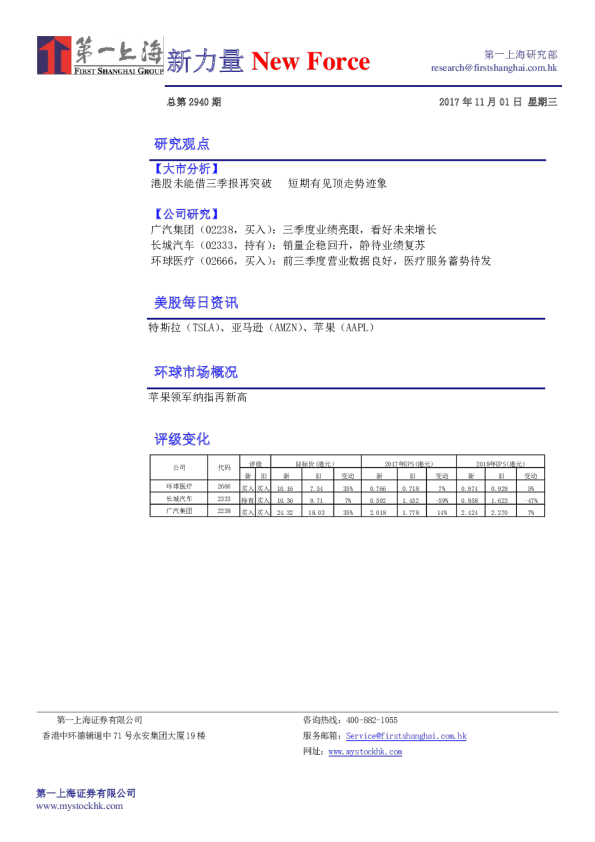 新力量New Force总第2940期
