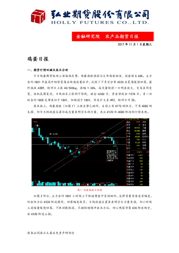 鸡蛋日报