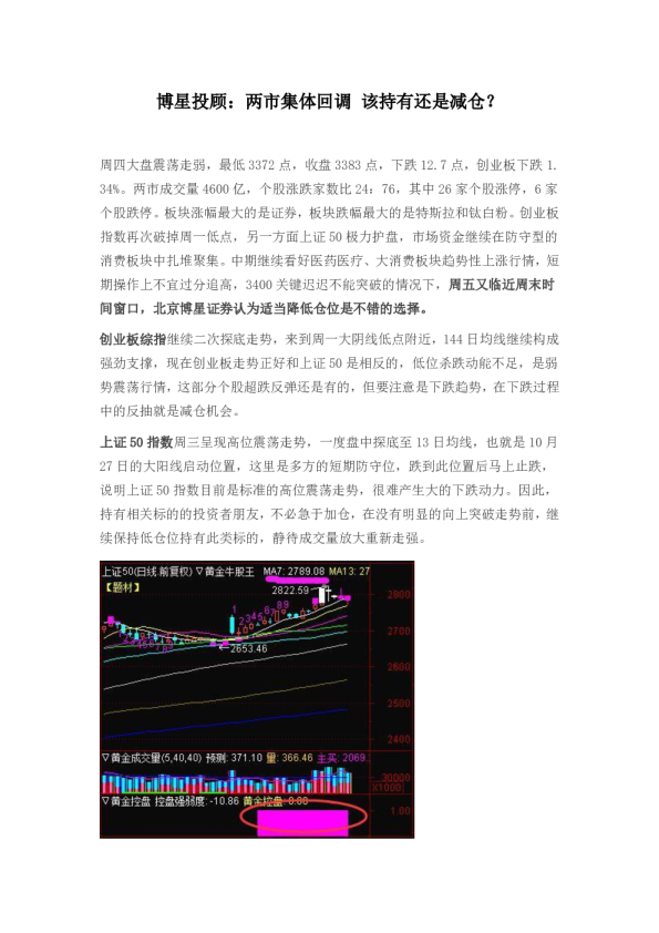 两市集体回调 该持有还是减仓？