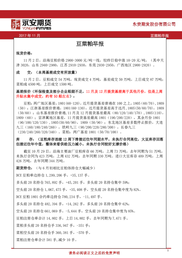 豆菜粕早报