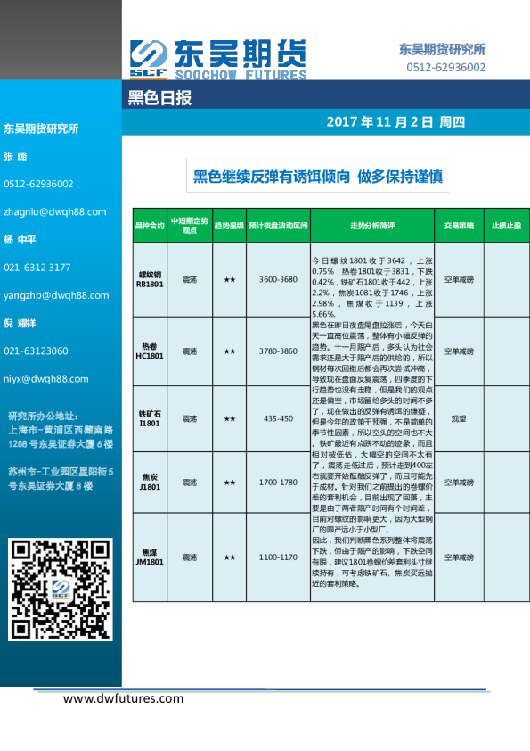 黑色日报：黑色继续反弹有诱饵倾向 做多保持谨慎