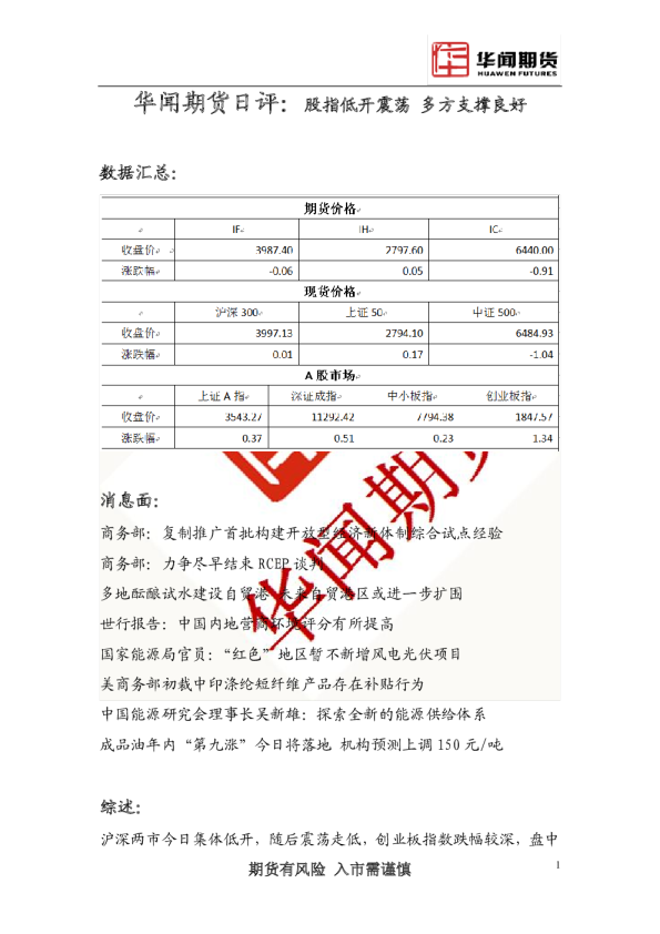 日评：股指低开震荡 多方支撑良好