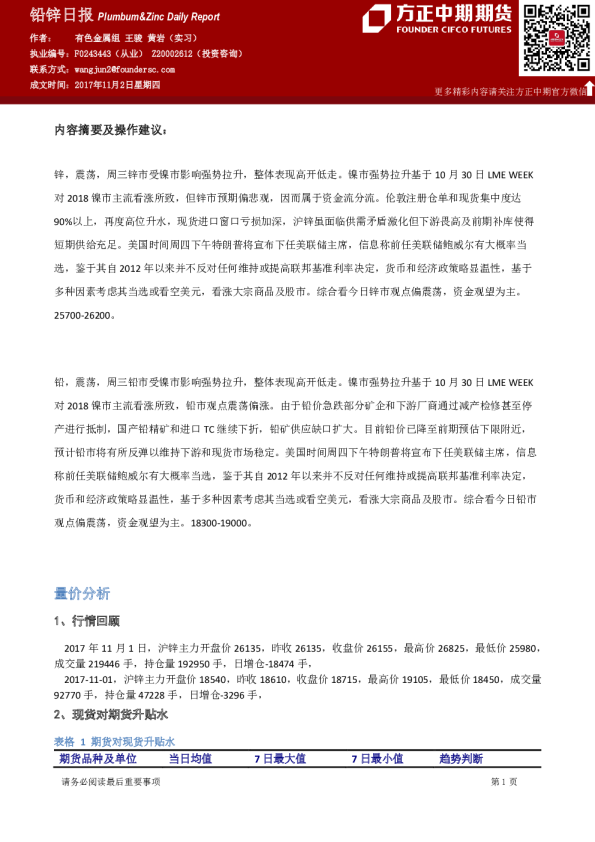 铅锌日报