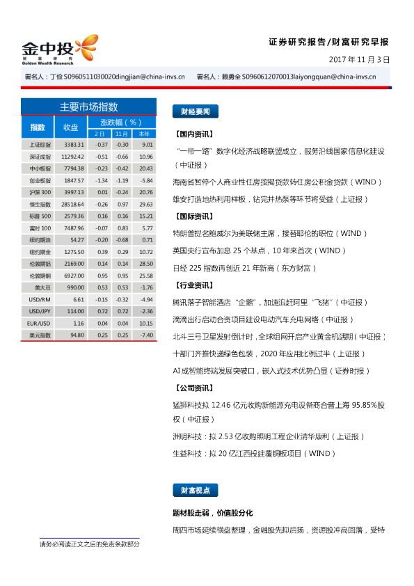 中投证券财富研究早报