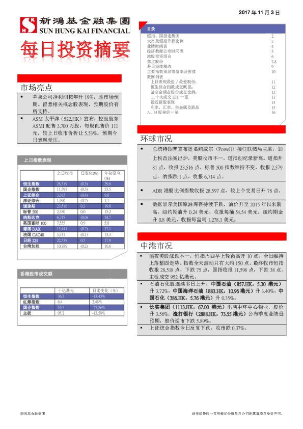 新鸿基每日投资摘要