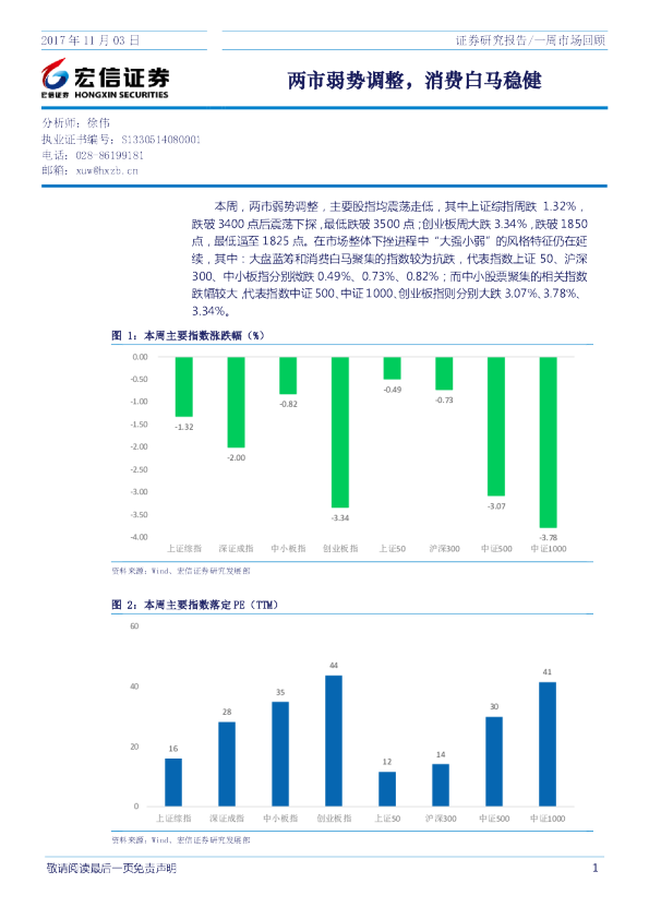 一周市场回顾：两市弱势调整，消费白马稳健