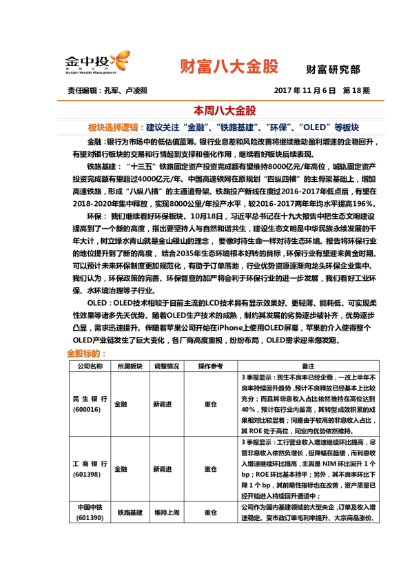 财富八大金股