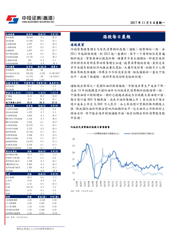 港股每日快讯