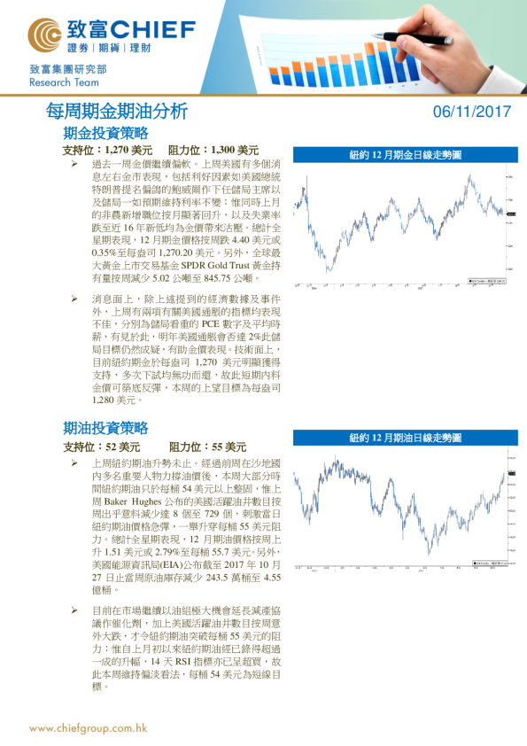 致富证券每周期金期油分析