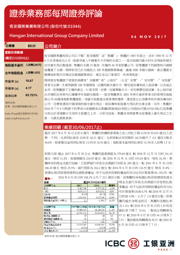 证券业务部每周证券评论