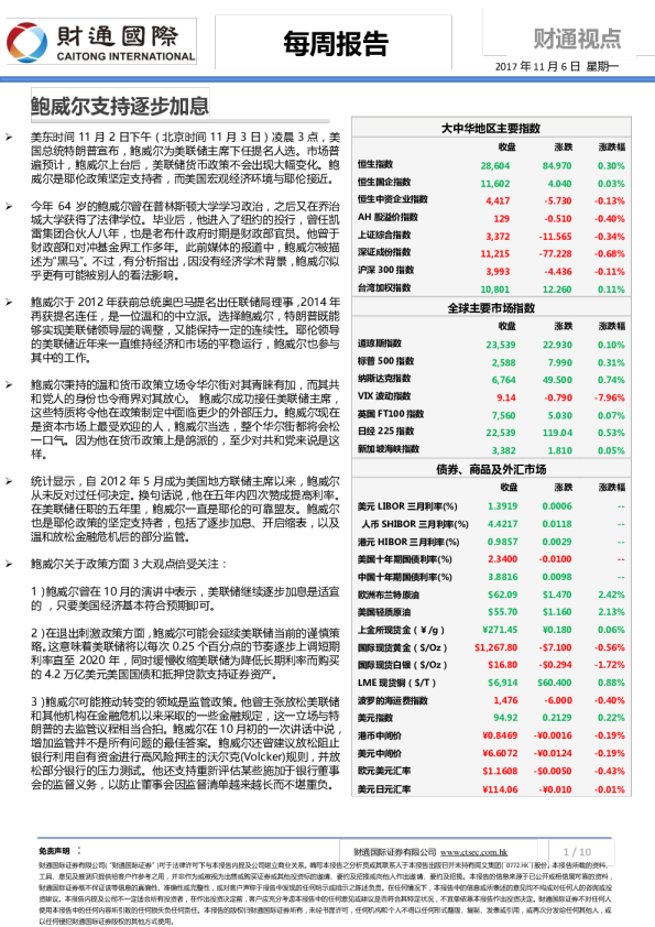 每周报告：鲍威尔支持逐步加息