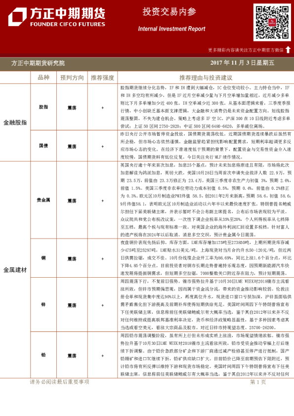 方正中期期货投资交易内参