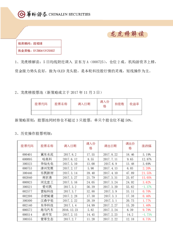 华林证券龙虎榜解读