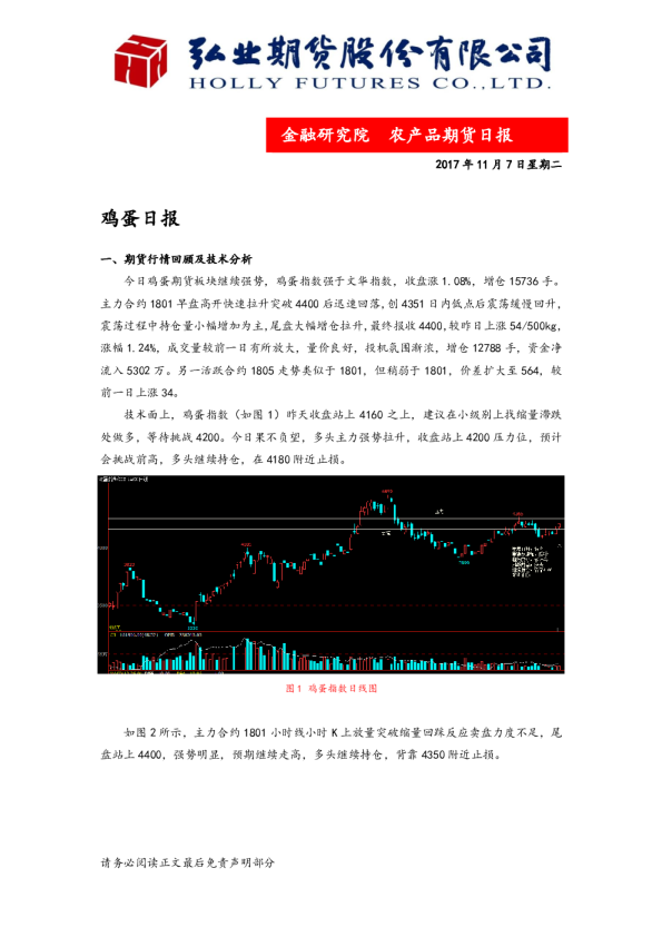 鸡蛋日报