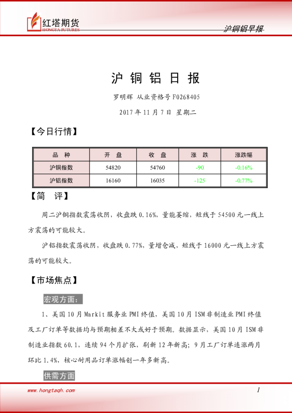 红塔期货沪铜铝日报