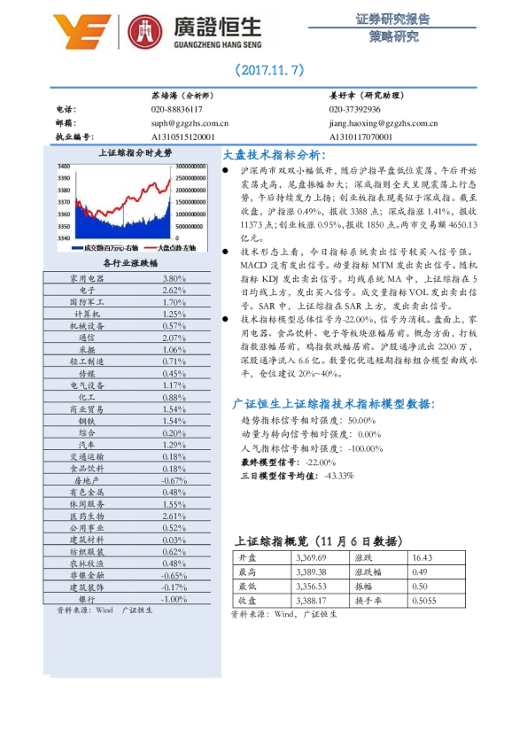 策略研究