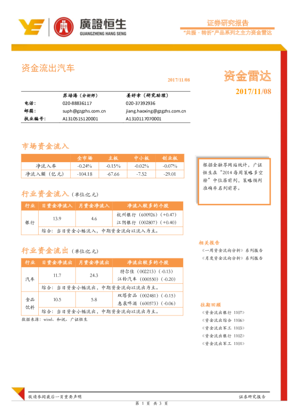 “共振﹒转折”产品系列之主力资金雷达：资金流出汽车