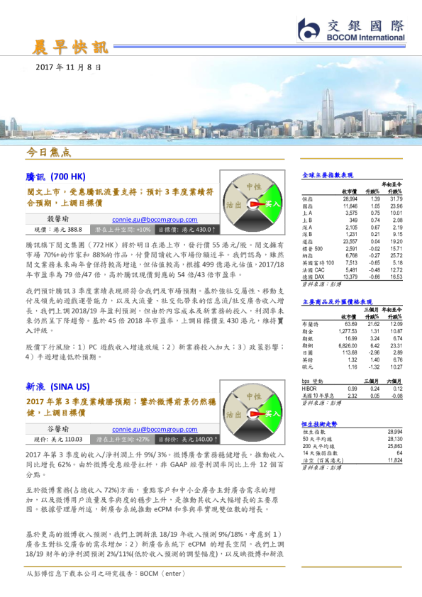 交银国际晨早快讯