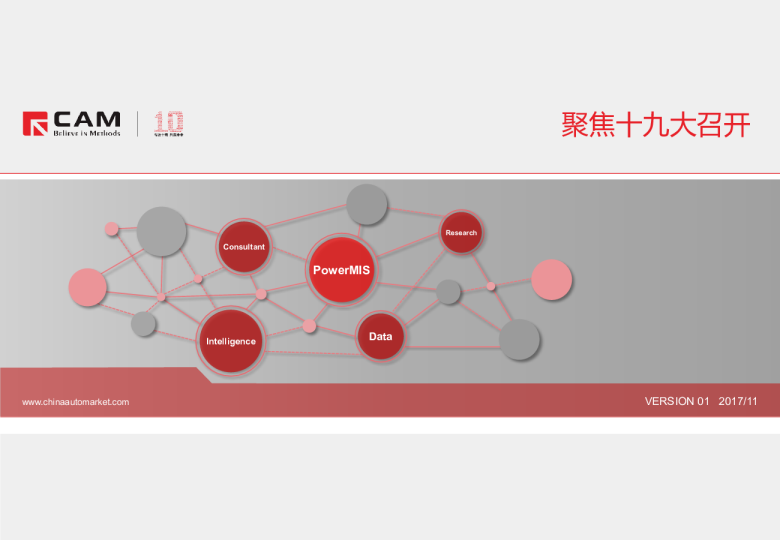 聚焦十九大召开