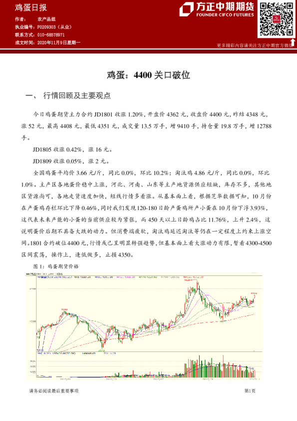 鸡蛋日报：4400关口破位