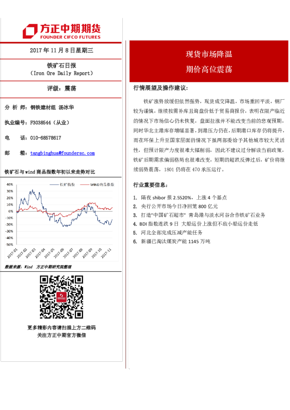 铁矿石日报：现货市场降温 期价高位震荡