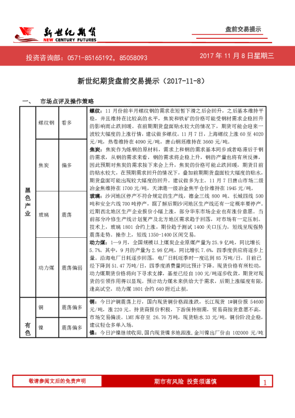 盘前交易提示