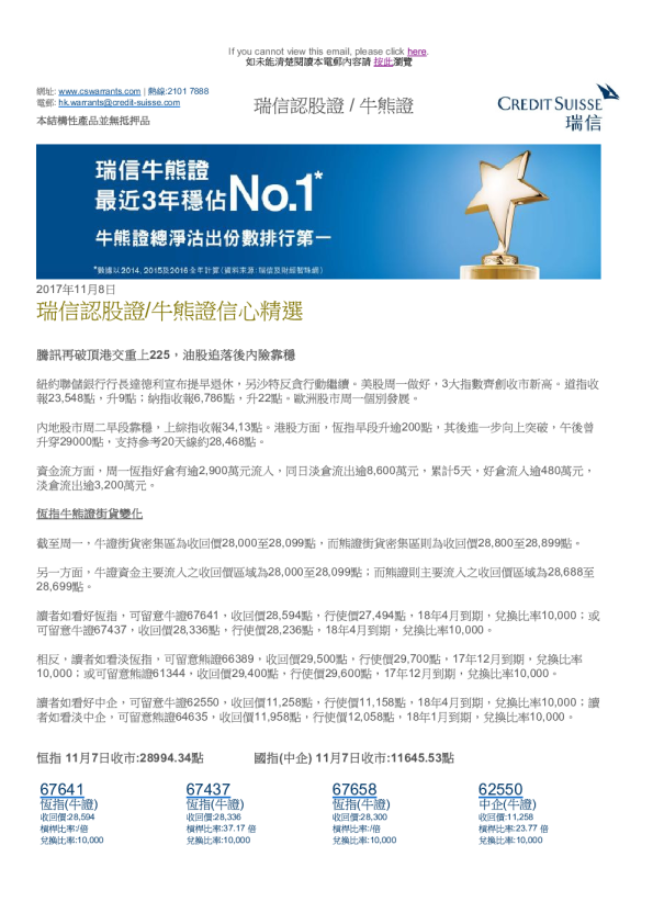 瑞信认股证/牛熊证