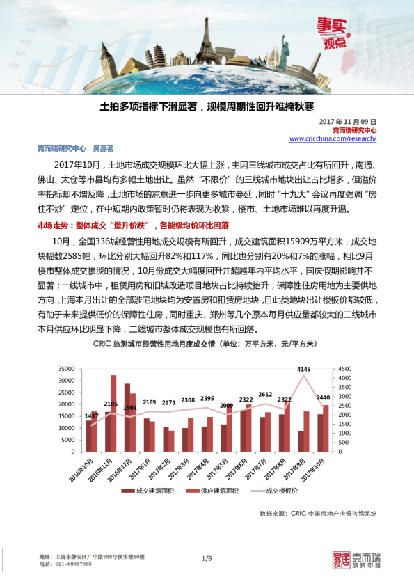 土拍多项指标下滑显著，规模周期性回升难掩秋寒